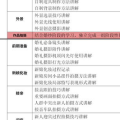 摄影培训班学费多少钱,价格差异与选择指南