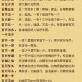 时字开头的成语,描绘时光流转与命运变迁的智慧结晶